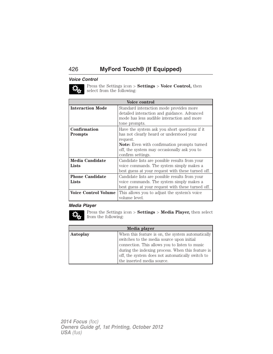 Voice control, Media player, 426 myford touch® (if equipped) | FORD 2014 Focus v.1 User Manual | Page 427 / 492