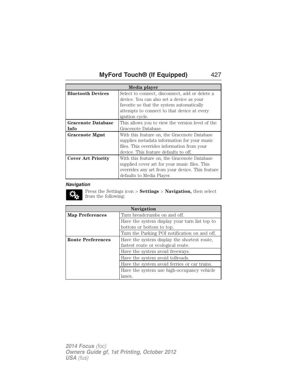 Navigation, Myford touch® (if equipped) 427 | FORD 2014 Focus v.1 User Manual | Page 428 / 492