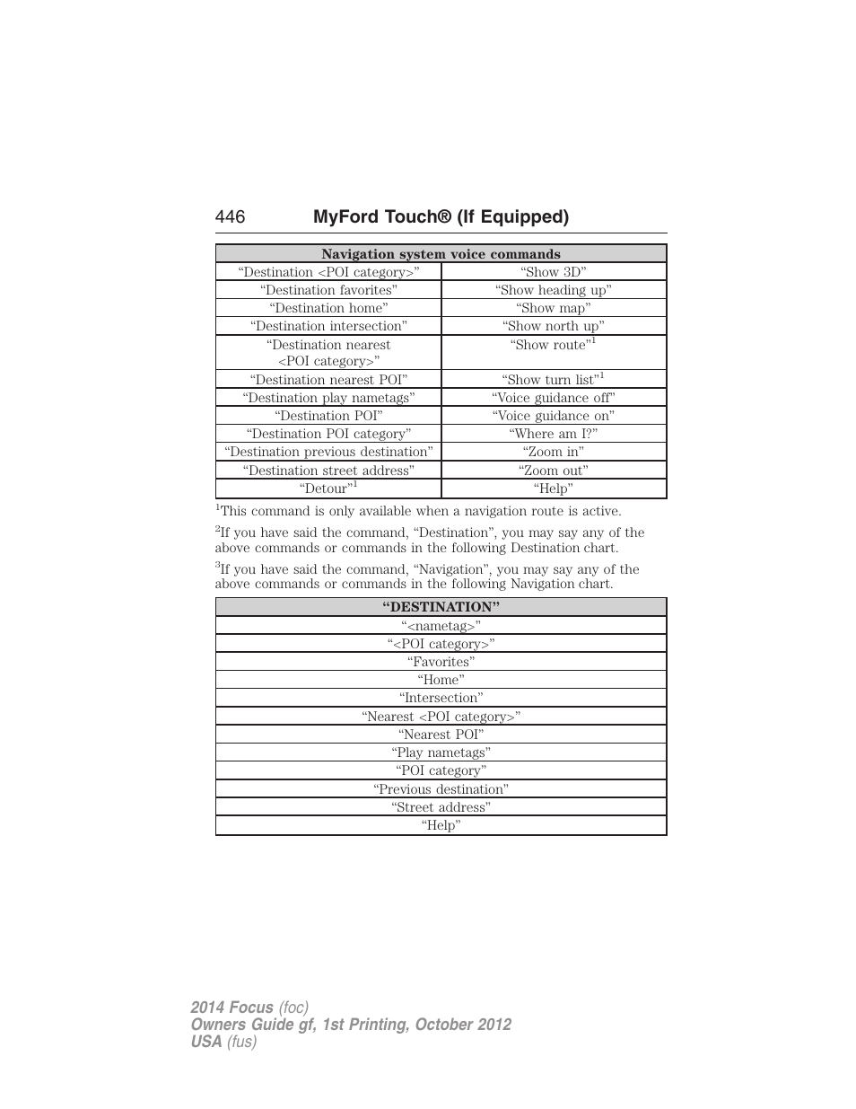 446 myford touch® (if equipped) | FORD 2014 Focus v.1 User Manual | Page 447 / 492