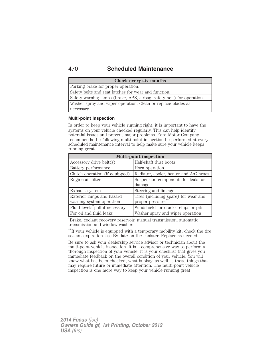 Multi-point inspection, 470 scheduled maintenance | FORD 2014 Focus v.1 User Manual | Page 471 / 492
