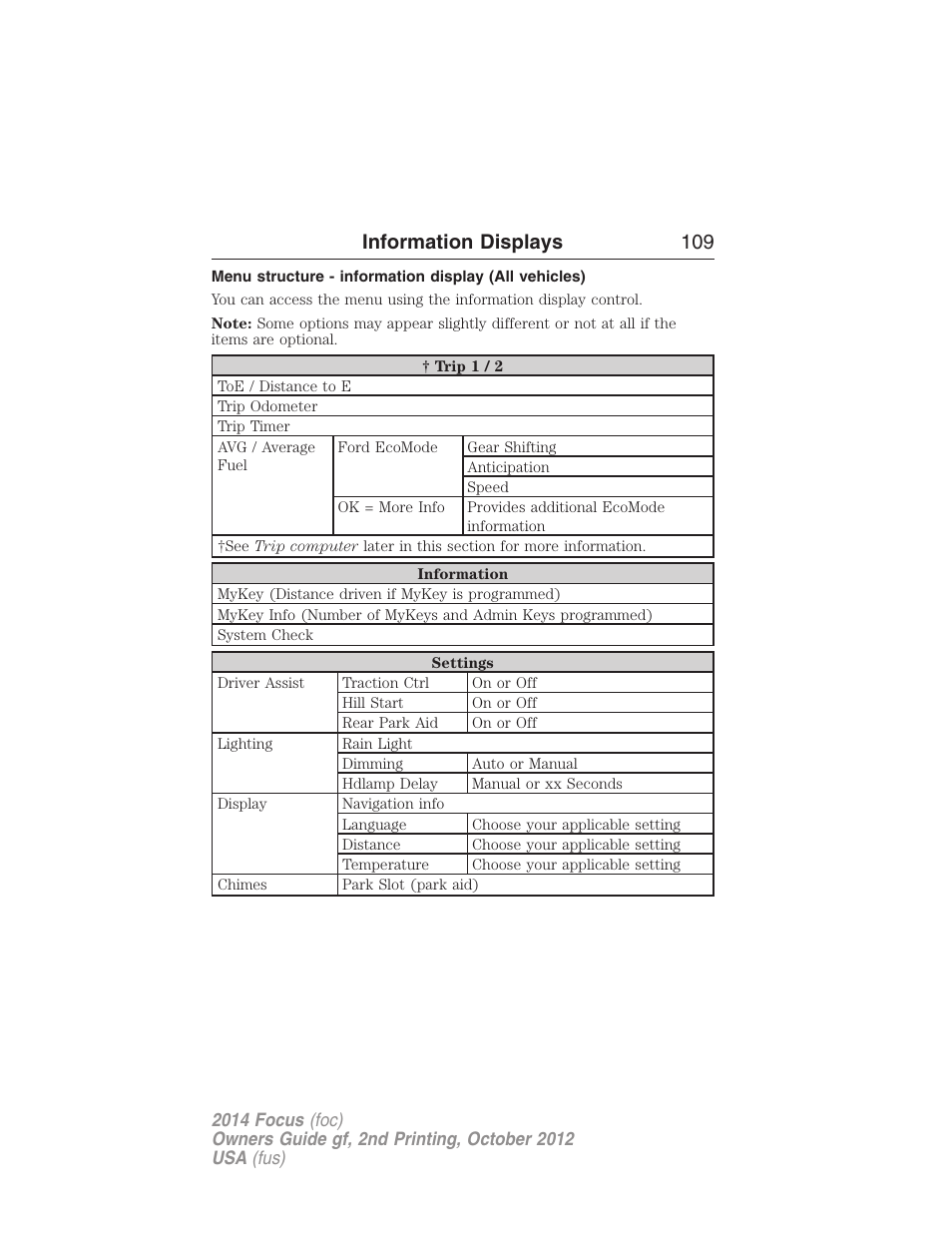 Information displays 109 | FORD 2014 Focus v.2 User Manual | Page 110 / 488