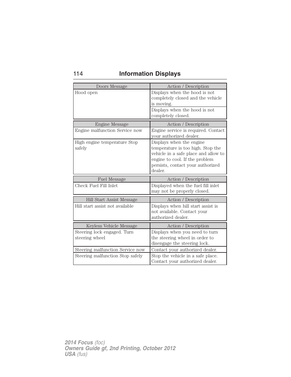 114 information displays | FORD 2014 Focus v.2 User Manual | Page 115 / 488