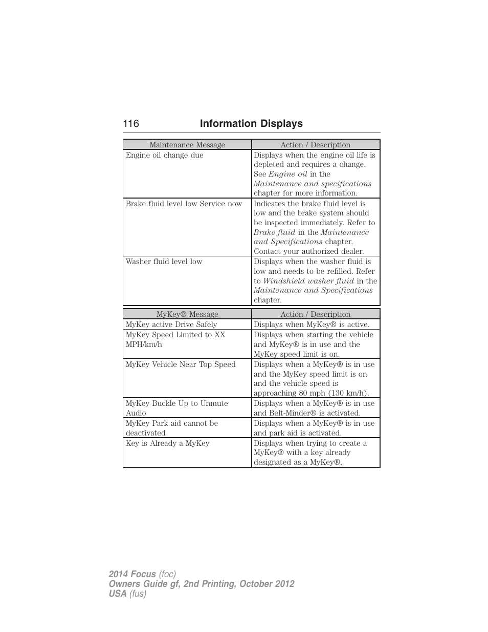 116 information displays | FORD 2014 Focus v.2 User Manual | Page 117 / 488
