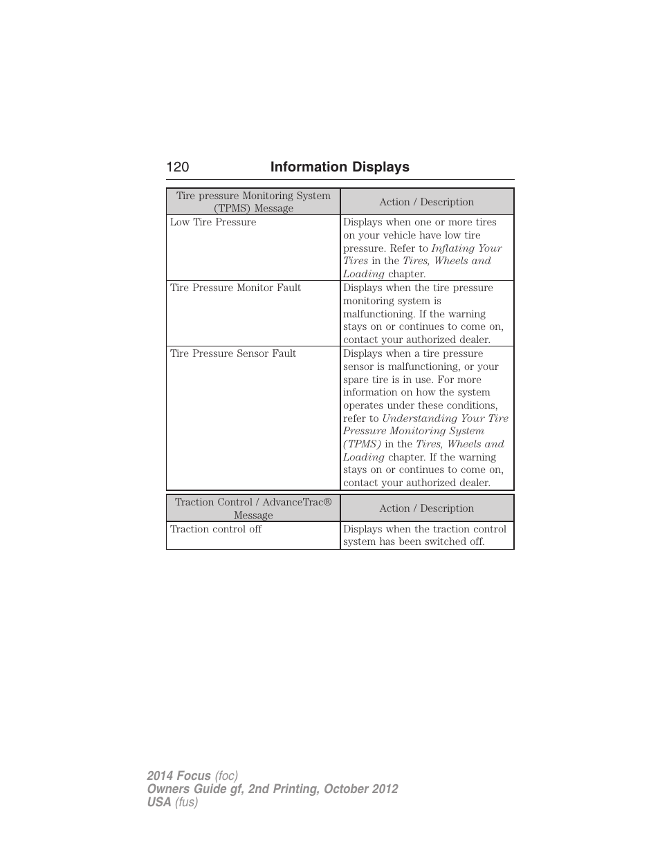120 information displays | FORD 2014 Focus v.2 User Manual | Page 121 / 488