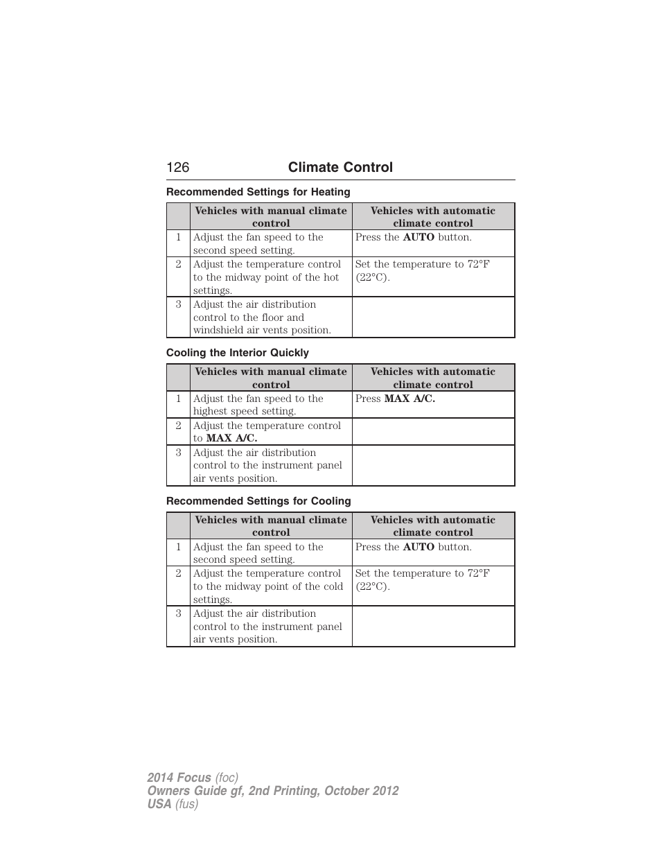 Recommended settings for heating, Cooling the interior quickly, Recommended settings for cooling | 126 climate control | FORD 2014 Focus v.2 User Manual | Page 127 / 488