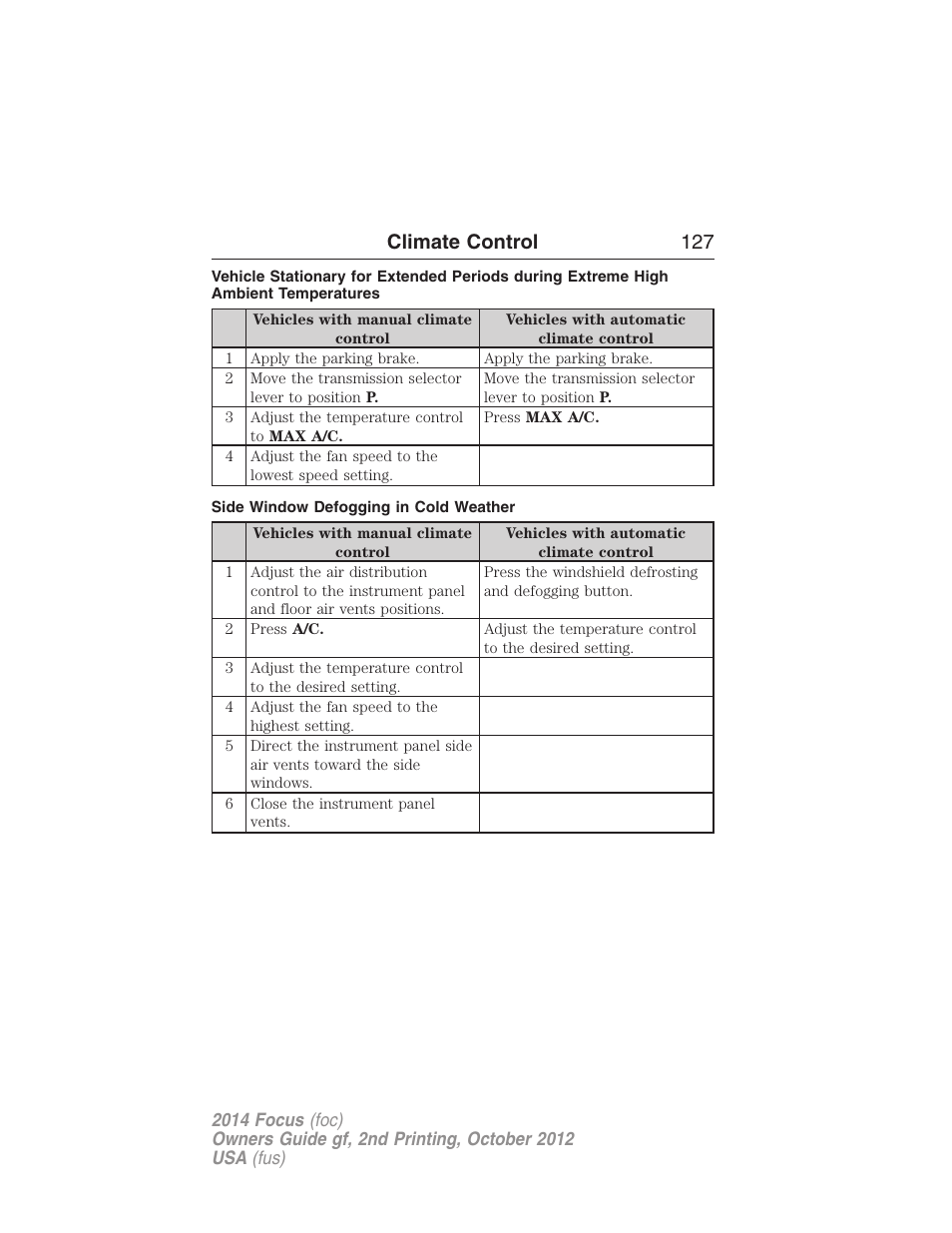 Side window defogging in cold weather, Climate control 127 | FORD 2014 Focus v.2 User Manual | Page 128 / 488