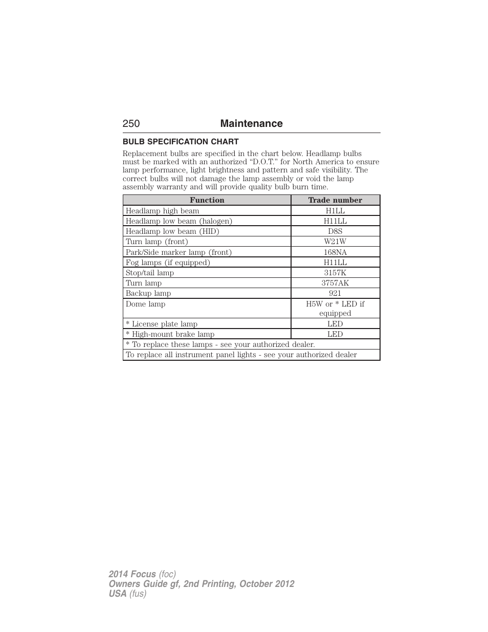 Bulb specification chart, 250 maintenance | FORD 2014 Focus v.2 User Manual | Page 251 / 488