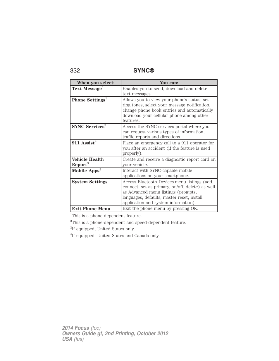 332 sync | FORD 2014 Focus v.2 User Manual | Page 333 / 488