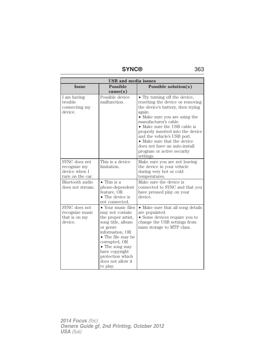 Sync® 363 | FORD 2014 Focus v.2 User Manual | Page 364 / 488