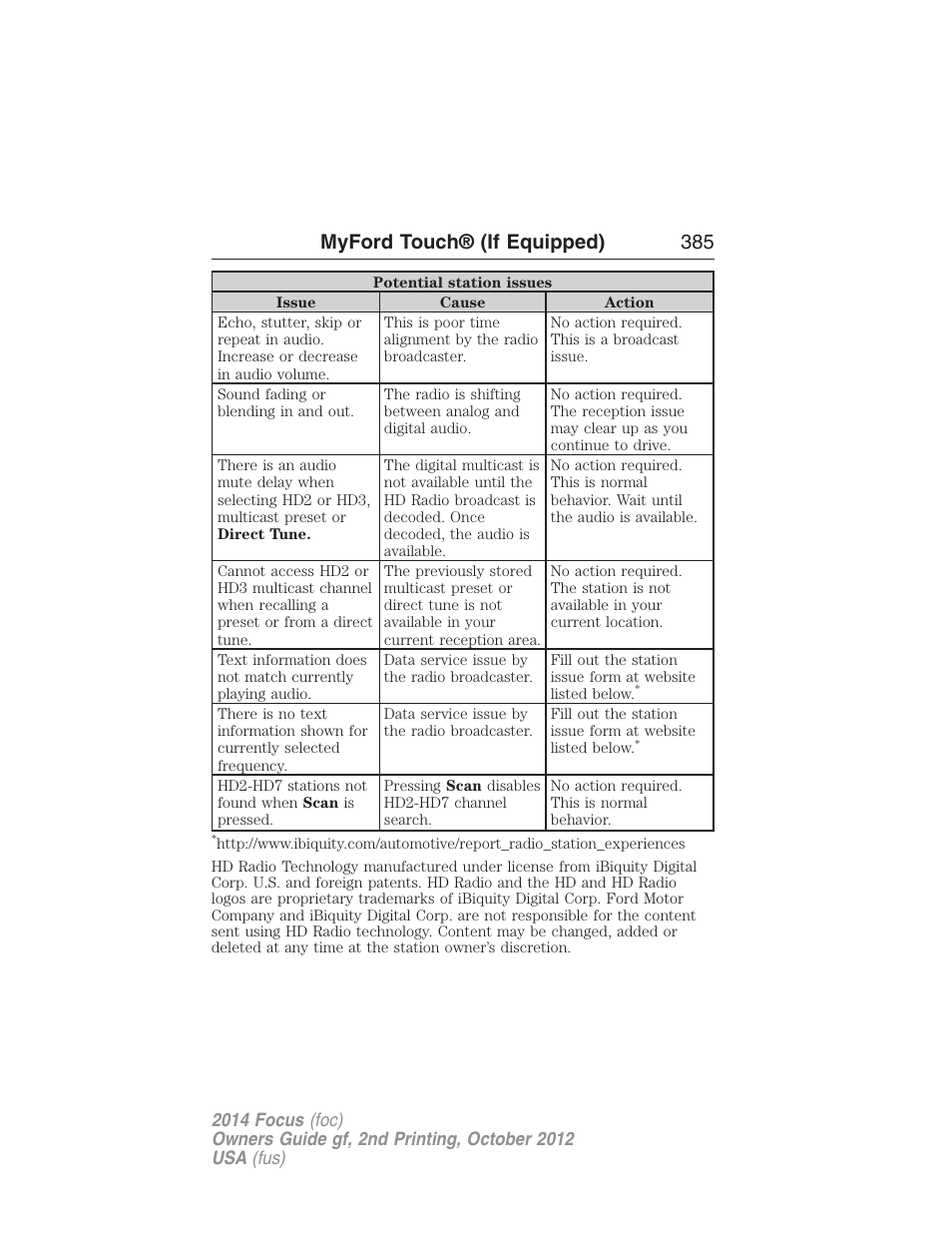 Myford touch® (if equipped) 385 | FORD 2014 Focus v.2 User Manual | Page 386 / 488