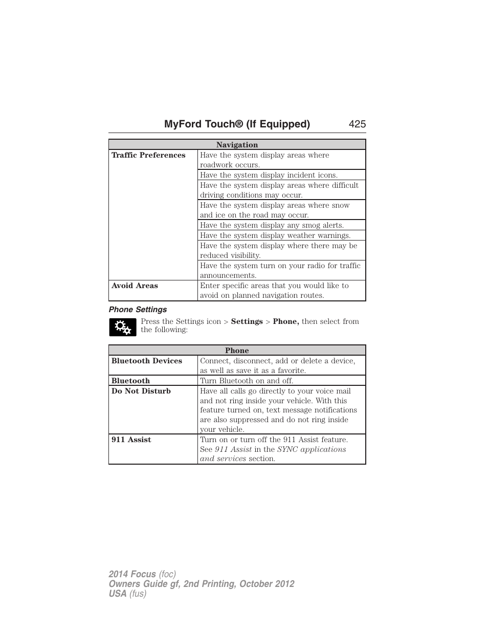 Phone settings, Myford touch® (if equipped) 425 | FORD 2014 Focus v.2 User Manual | Page 426 / 488