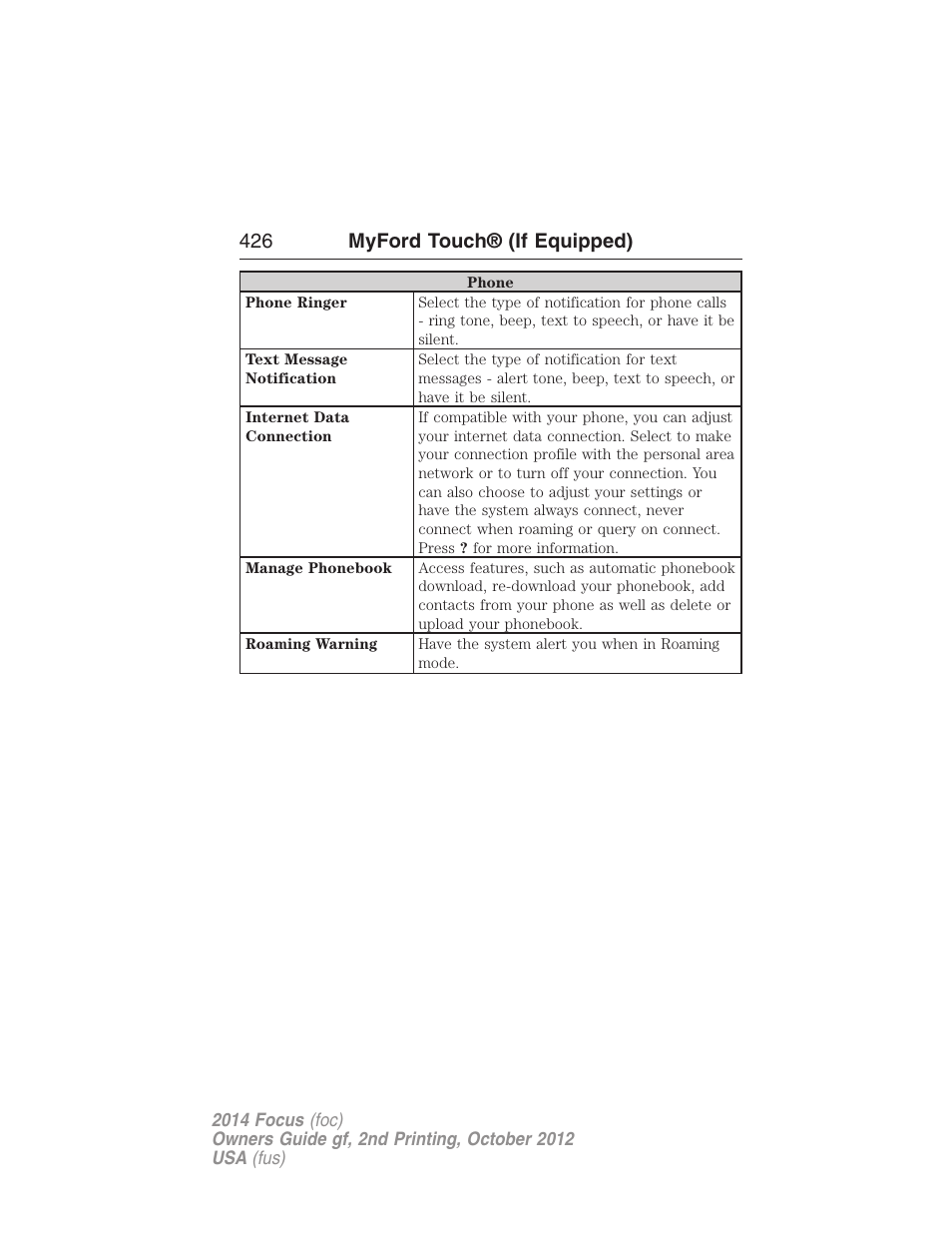 426 myford touch® (if equipped) | FORD 2014 Focus v.2 User Manual | Page 427 / 488