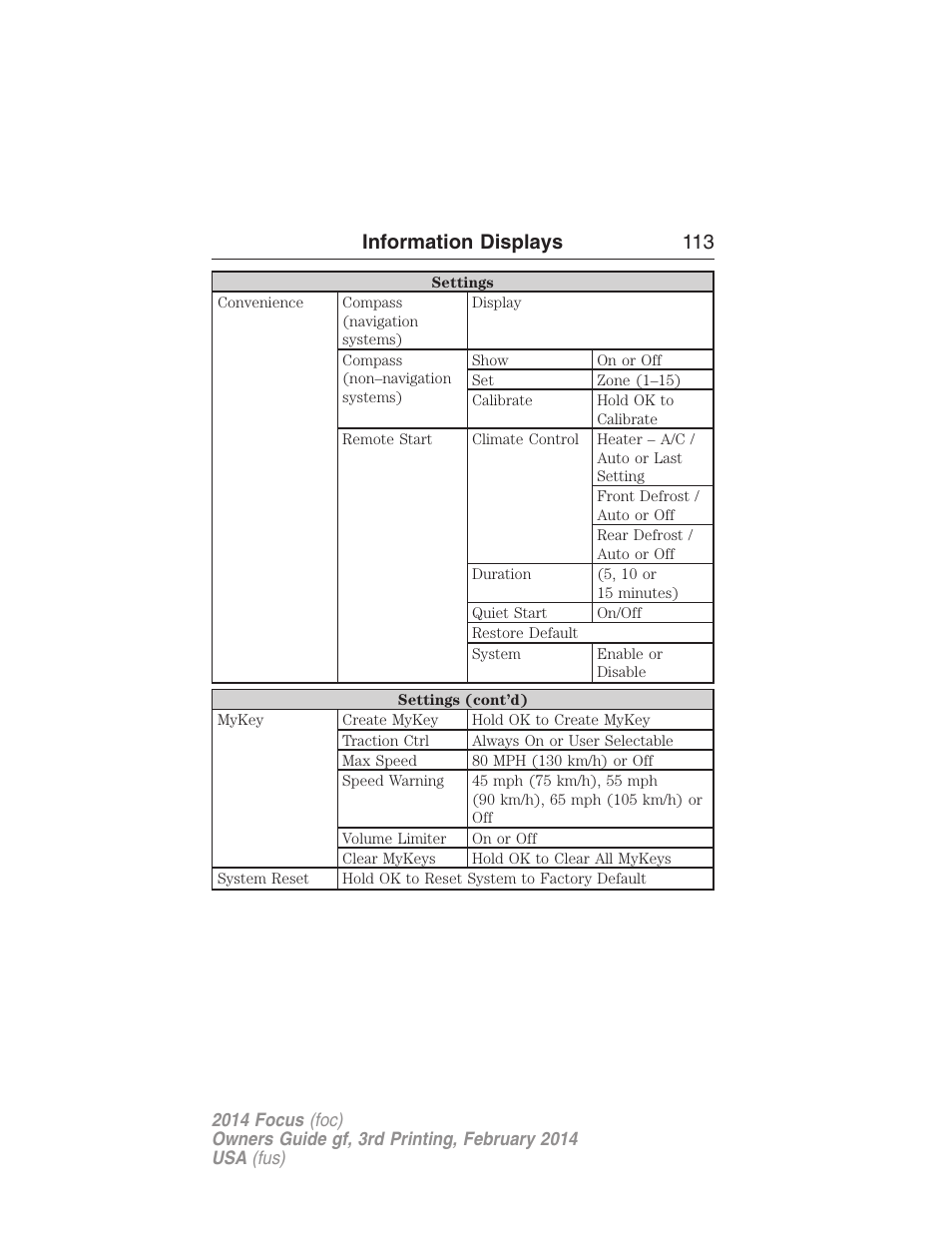 Information displays 113 | FORD 2014 Focus v.3 User Manual | Page 114 / 494