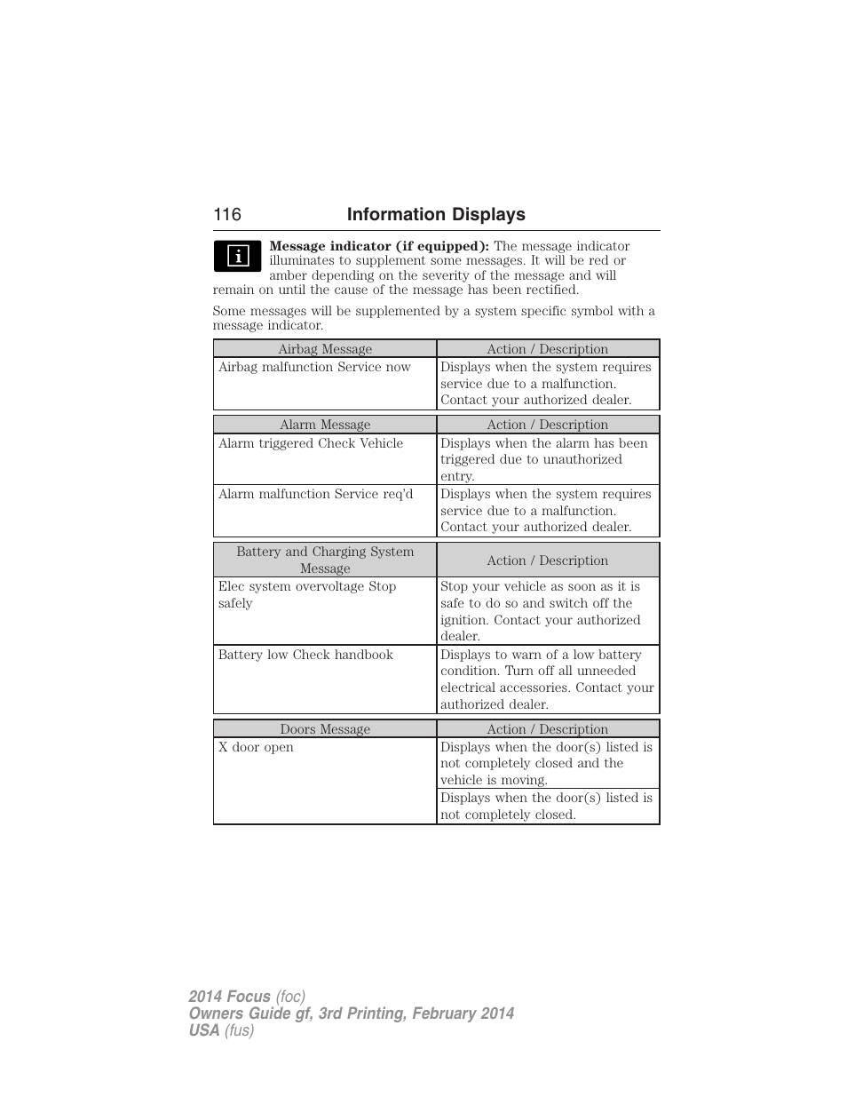 116 information displays | FORD 2014 Focus v.3 User Manual | Page 117 / 494
