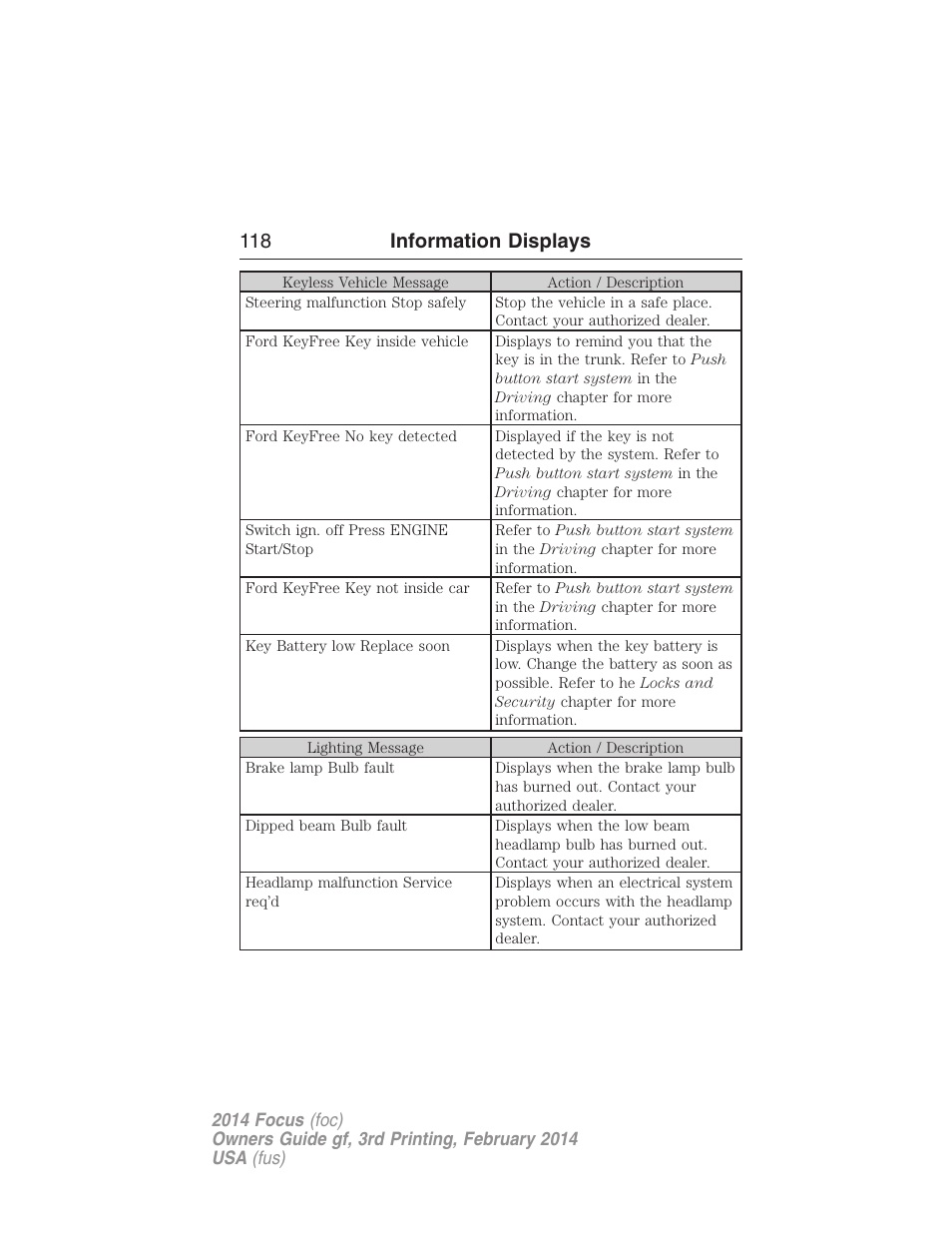 118 information displays | FORD 2014 Focus v.3 User Manual | Page 119 / 494