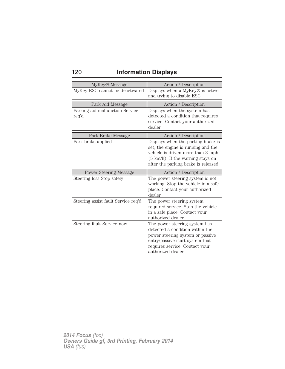 120 information displays | FORD 2014 Focus v.3 User Manual | Page 121 / 494