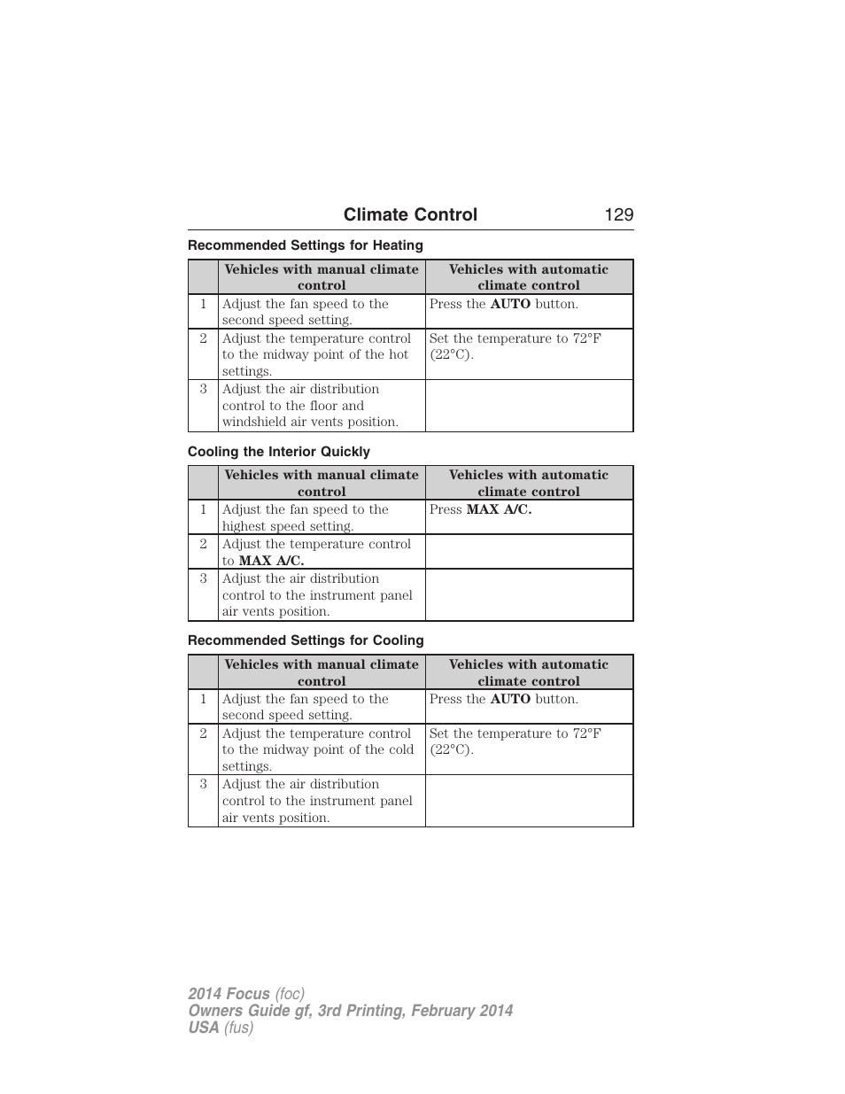 Recommended settings for heating, Cooling the interior quickly, Recommended settings for cooling | Climate control 129 | FORD 2014 Focus v.3 User Manual | Page 130 / 494