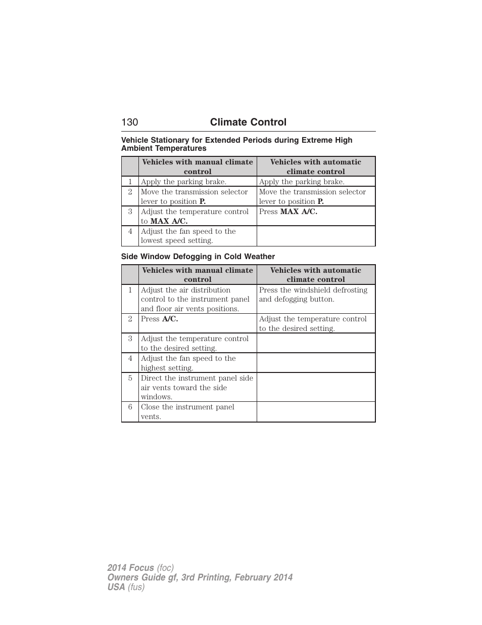 Side window defogging in cold weather, 130 climate control | FORD 2014 Focus v.3 User Manual | Page 131 / 494