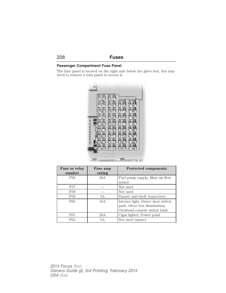 Passenger compartment fuse panel, 228 fuses | FORD 2014 Focus v.3 User Manual | Page 229 / 494