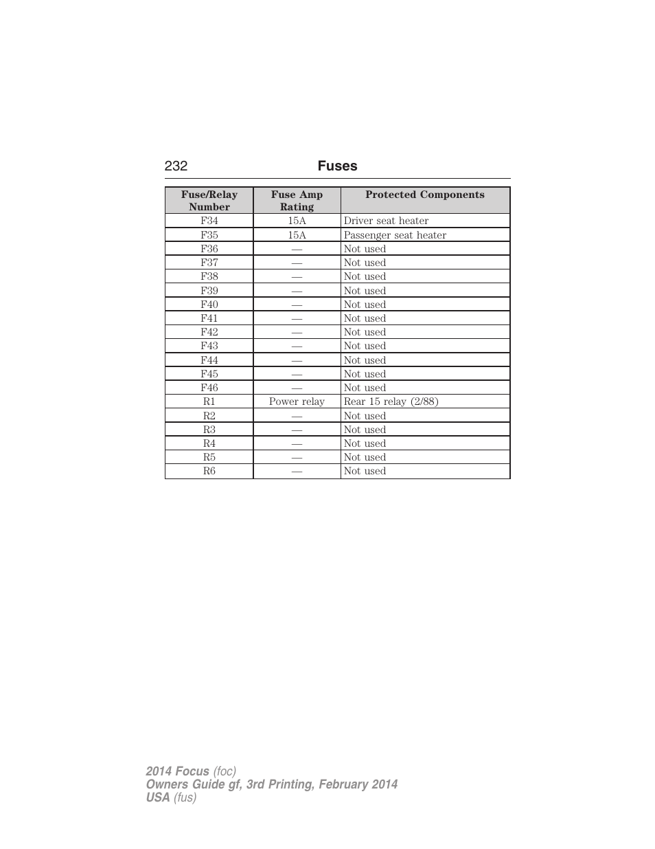 232 fuses | FORD 2014 Focus v.3 User Manual | Page 233 / 494