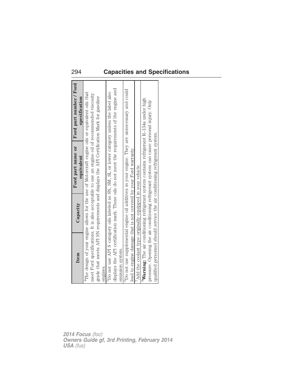 294 capacities and specifications | FORD 2014 Focus v.3 User Manual | Page 295 / 494