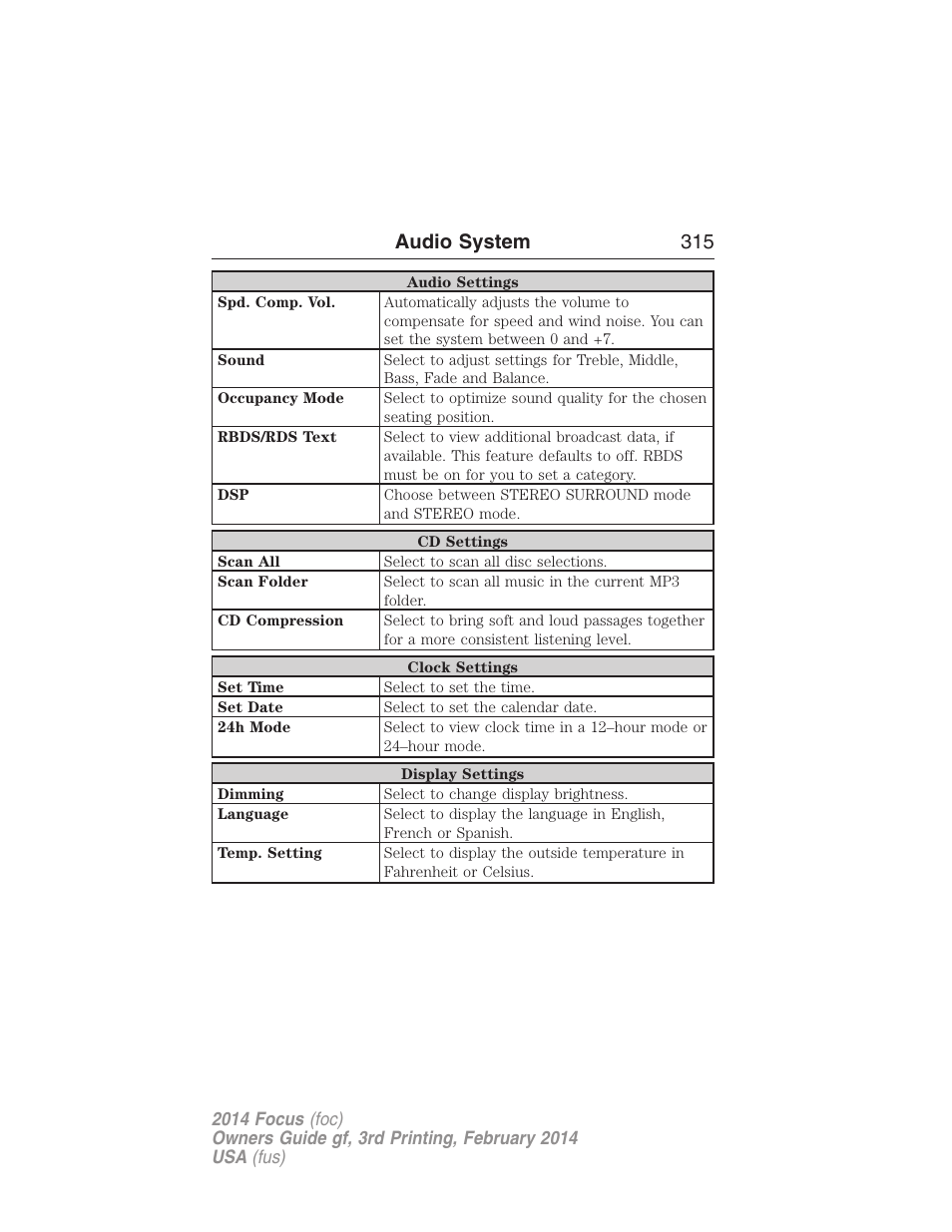 Audio system 315 | FORD 2014 Focus v.3 User Manual | Page 316 / 494