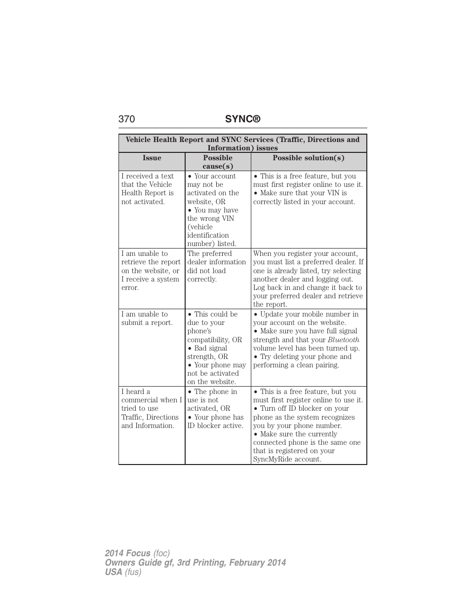 370 sync | FORD 2014 Focus v.3 User Manual | Page 371 / 494