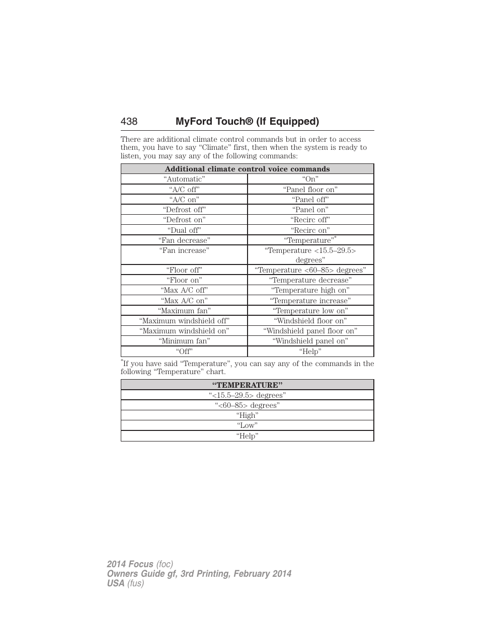 438 myford touch® (if equipped) | FORD 2014 Focus v.3 User Manual | Page 439 / 494