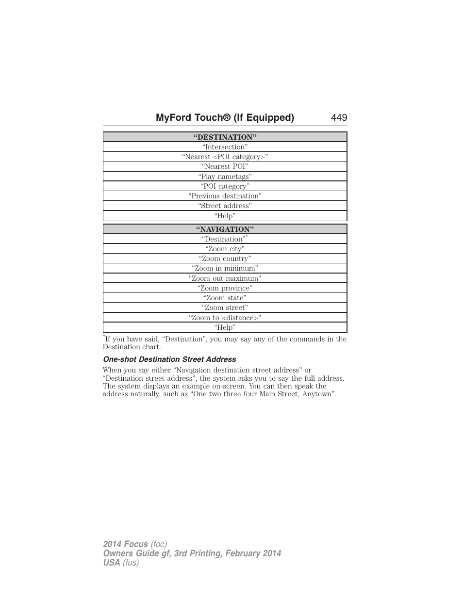 One-shot destination street address, Myford touch® (if equipped) 449 | FORD 2014 Focus v.3 User Manual | Page 450 / 494