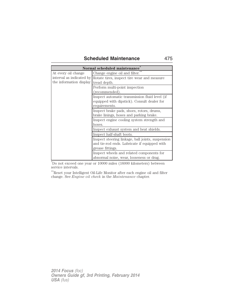 Scheduled maintenance 475 | FORD 2014 Focus v.3 User Manual | Page 476 / 494