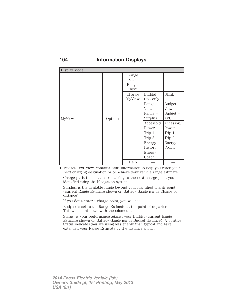 104 information displays | FORD 2014 Focus Electric User Manual | Page 105 / 403