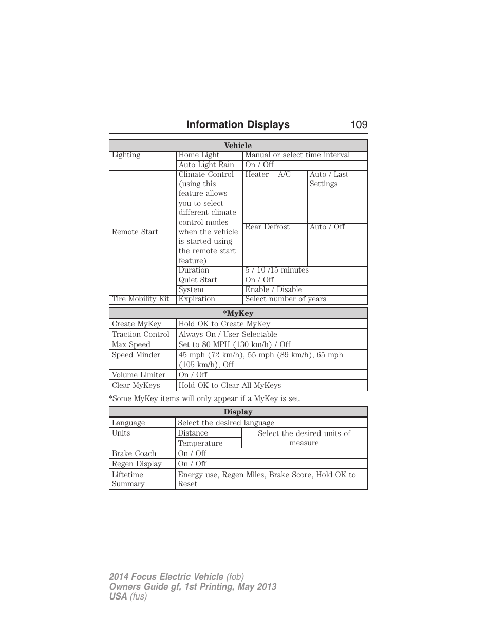 Information displays 109 | FORD 2014 Focus Electric User Manual | Page 110 / 403