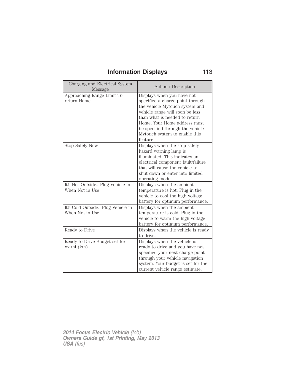 Information displays 113 | FORD 2014 Focus Electric User Manual | Page 114 / 403