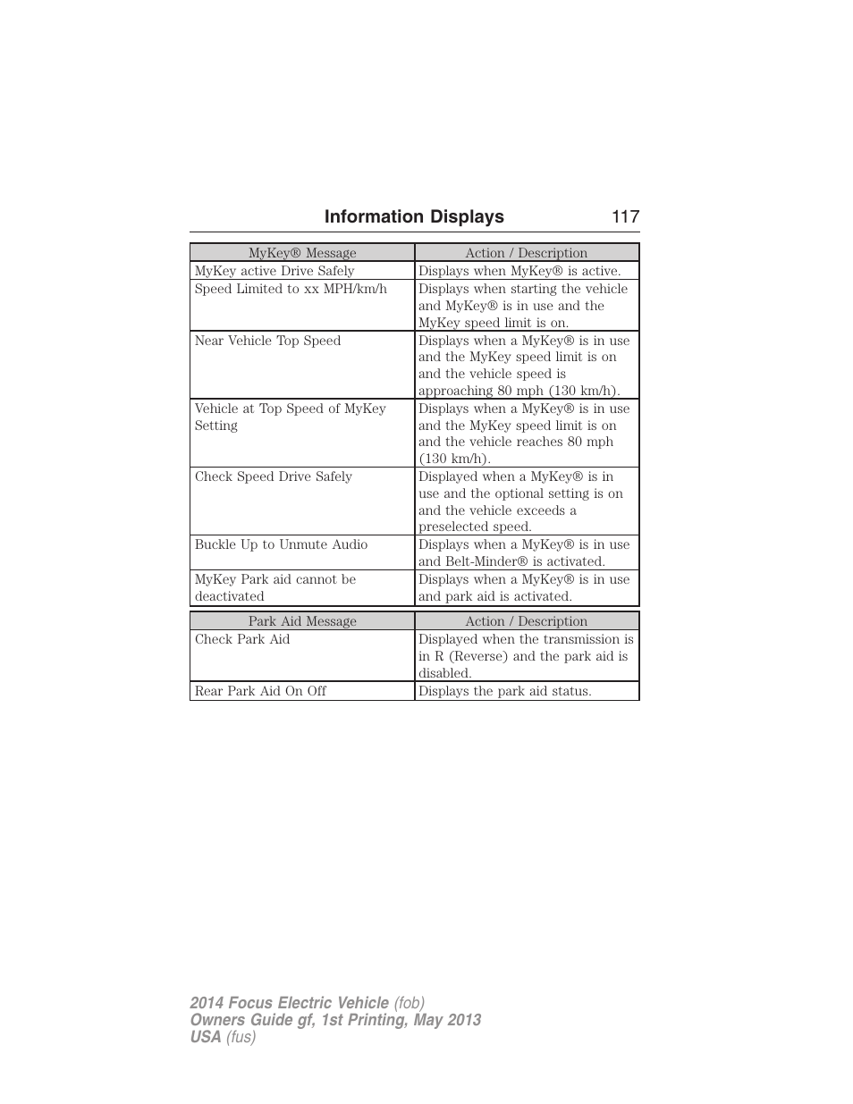 Information displays 117 | FORD 2014 Focus Electric User Manual | Page 118 / 403