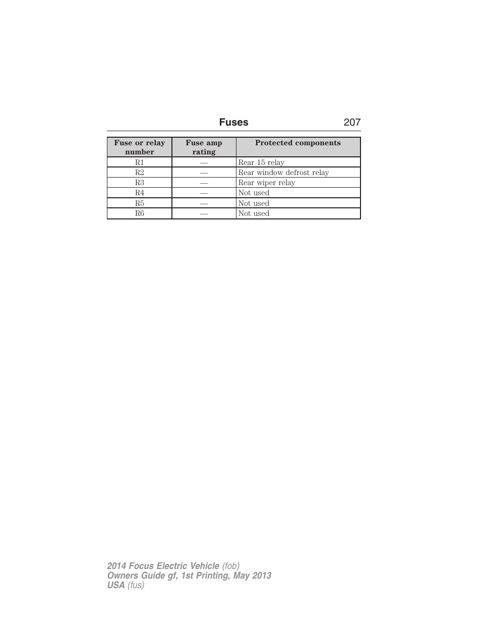 Fuses 207 | FORD 2014 Focus Electric User Manual | Page 208 / 403