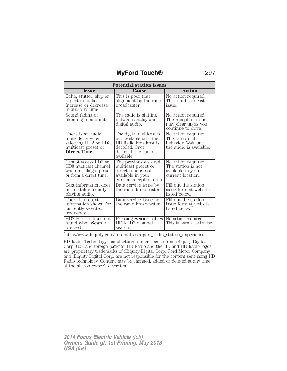 Myford touch® 297 | FORD 2014 Focus Electric User Manual | Page 298 / 403