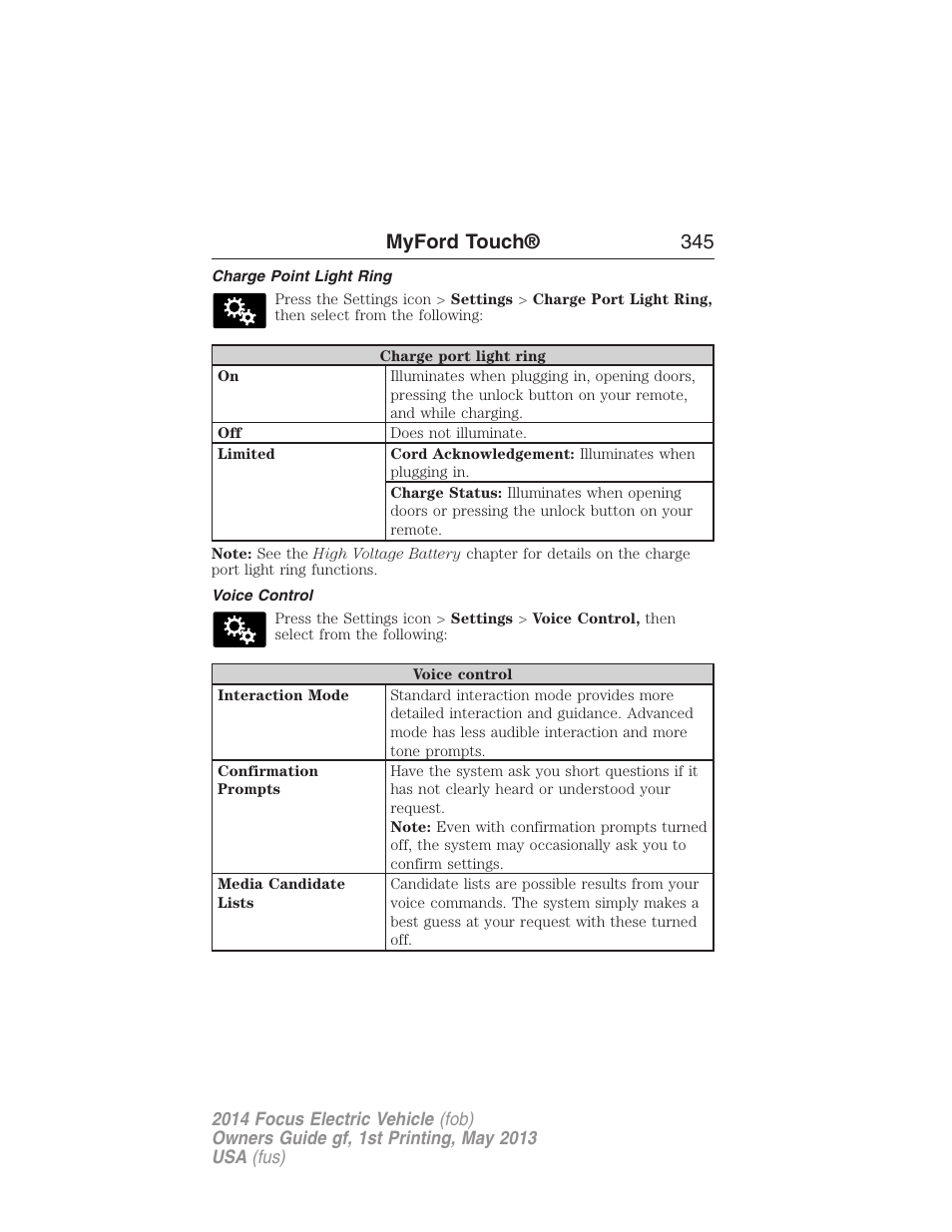 Charge point light ring, Voice control, Myford touch® 345 | FORD 2014 Focus Electric User Manual | Page 346 / 403