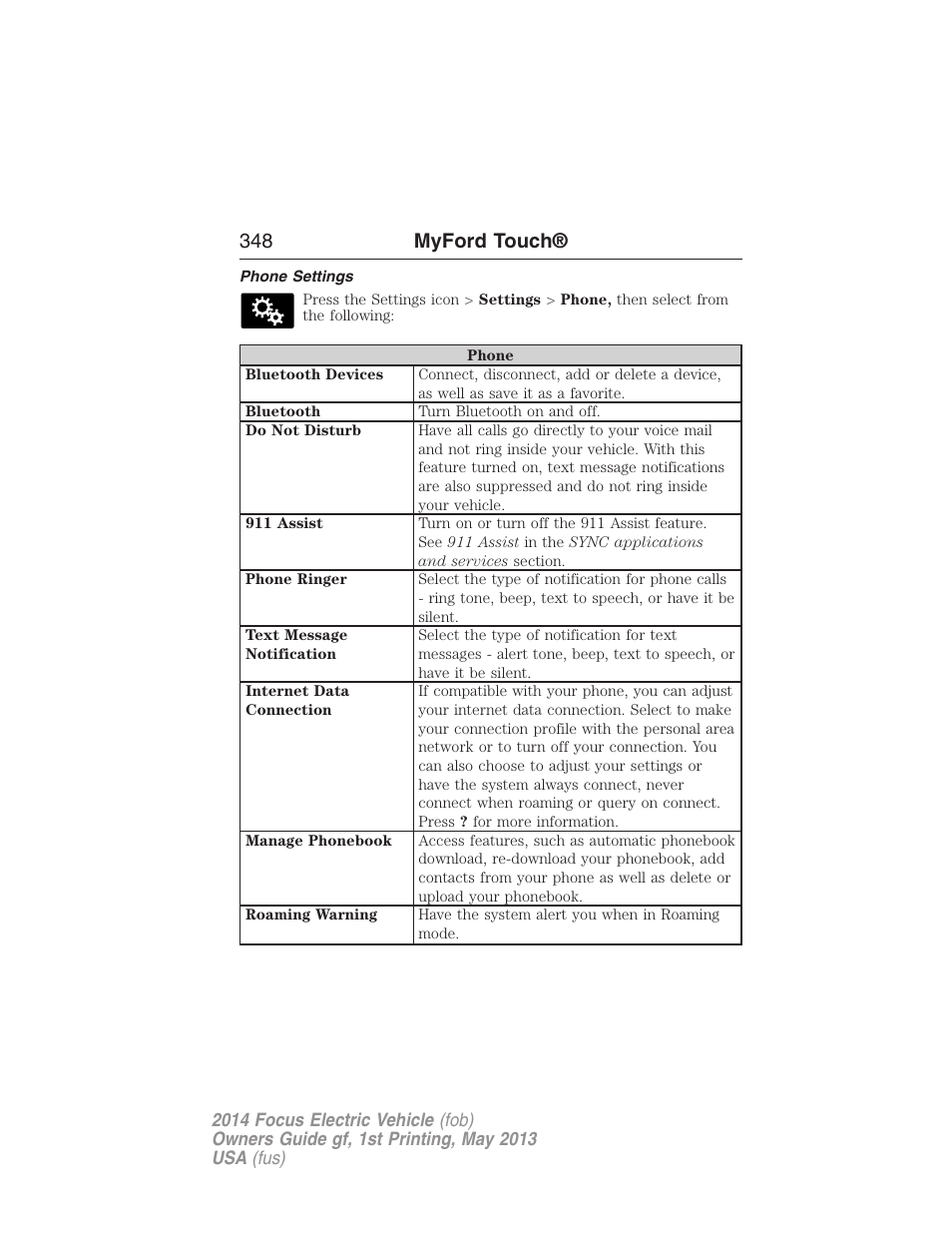 Phone settings, 348 myford touch | FORD 2014 Focus Electric User Manual | Page 349 / 403