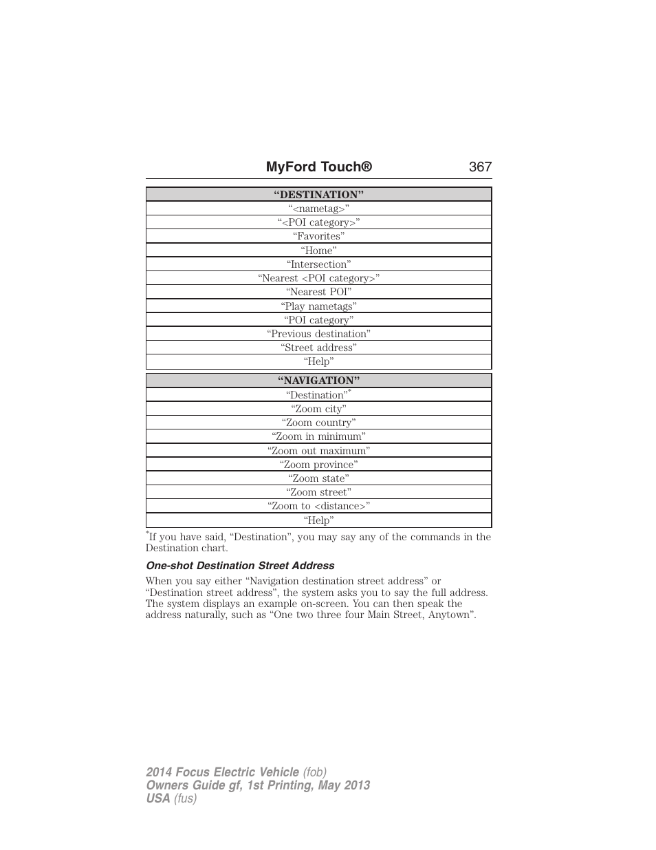 One-shot destination street address, Myford touch® 367 | FORD 2014 Focus Electric User Manual | Page 368 / 403