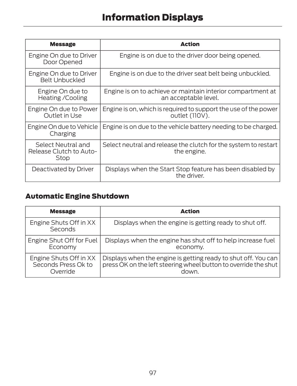 Information displays | FORD 2014 Fusion v.1 User Manual | Page 100 / 457