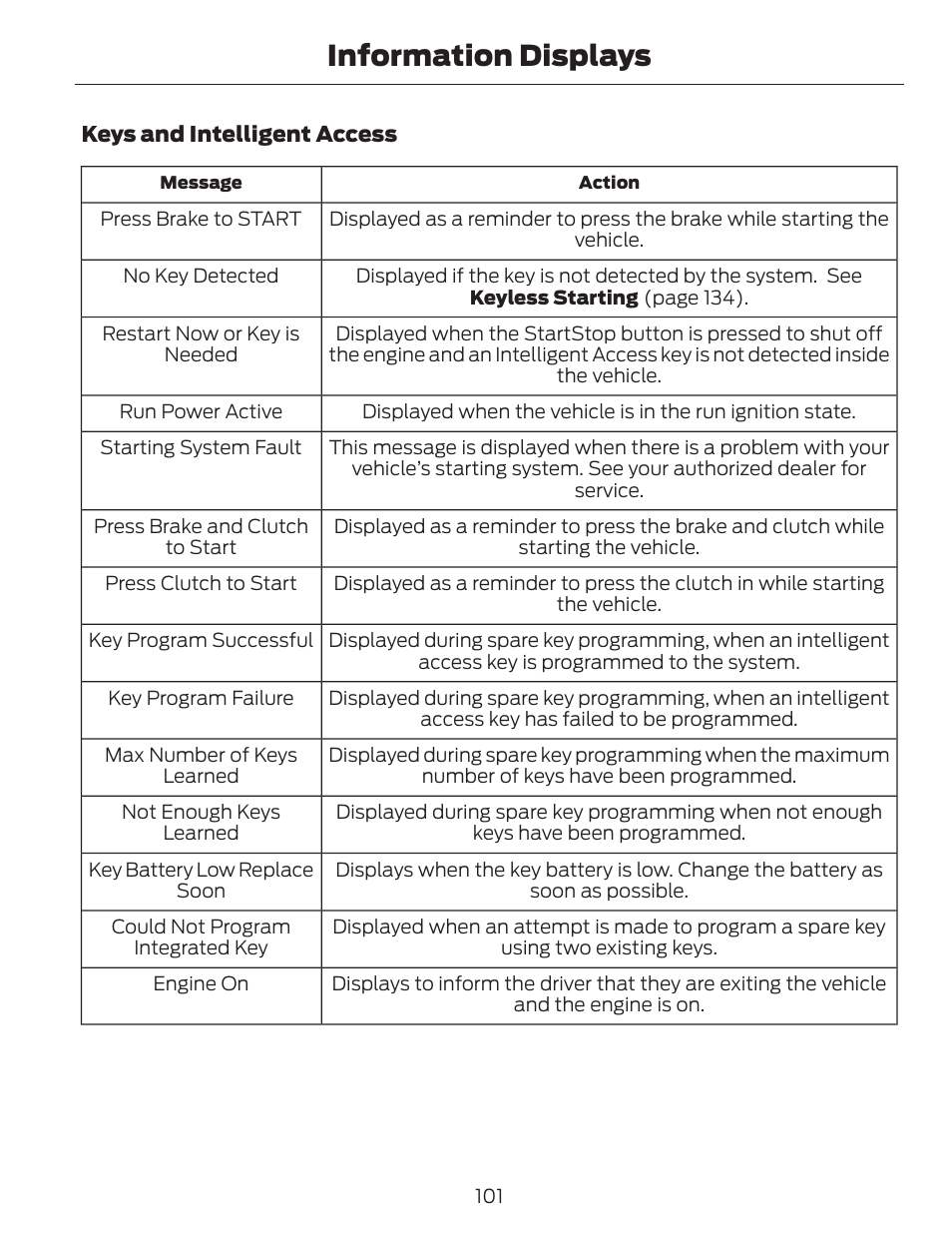 Information displays | FORD 2014 Fusion v.1 User Manual | Page 104 / 457