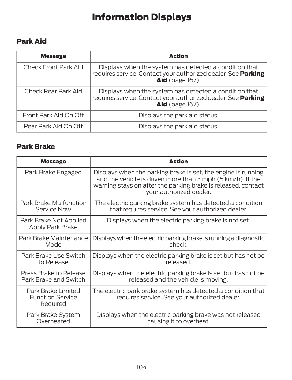 Information displays | FORD 2014 Fusion v.1 User Manual | Page 107 / 457