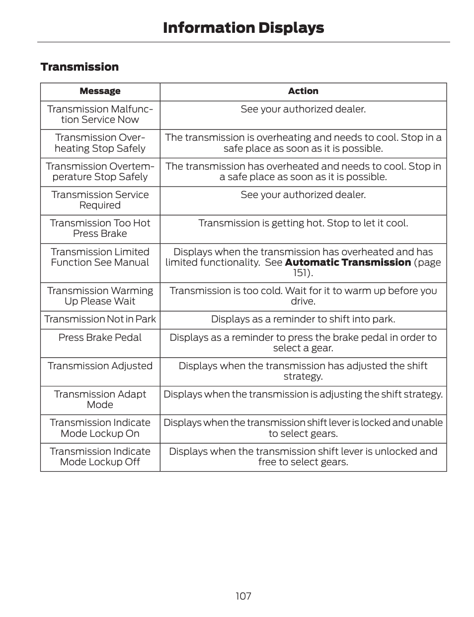 Information displays | FORD 2014 Fusion v.1 User Manual | Page 110 / 457