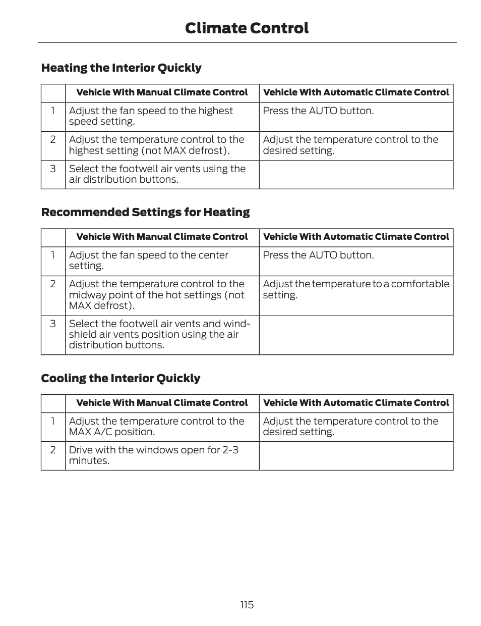 Climate control | FORD 2014 Fusion v.1 User Manual | Page 118 / 457