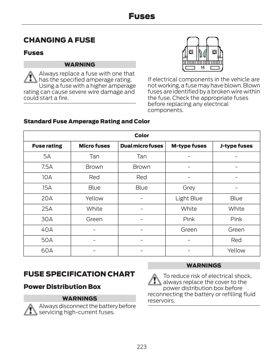 Fuses, Changing a fuse, Fuse specification chart | FORD 2014 Fusion v.1 User Manual | Page 226 / 457