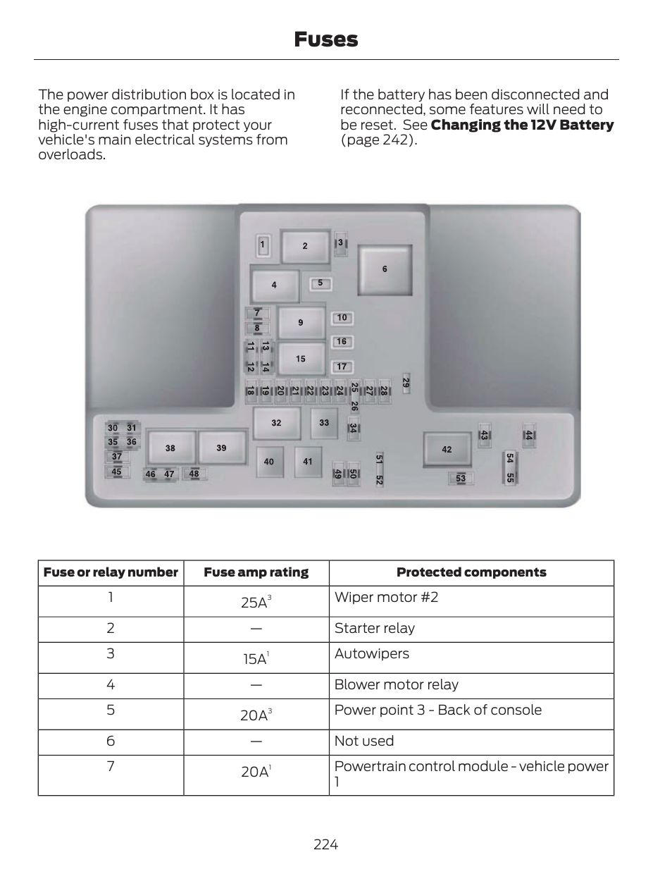 Fuses | FORD 2014 Fusion v.1 User Manual | Page 227 / 457