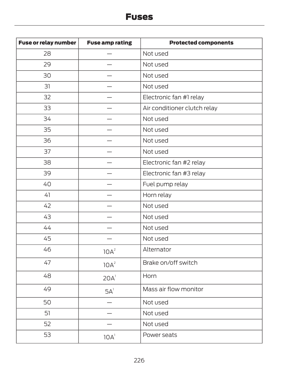 Fuses | FORD 2014 Fusion v.1 User Manual | Page 229 / 457