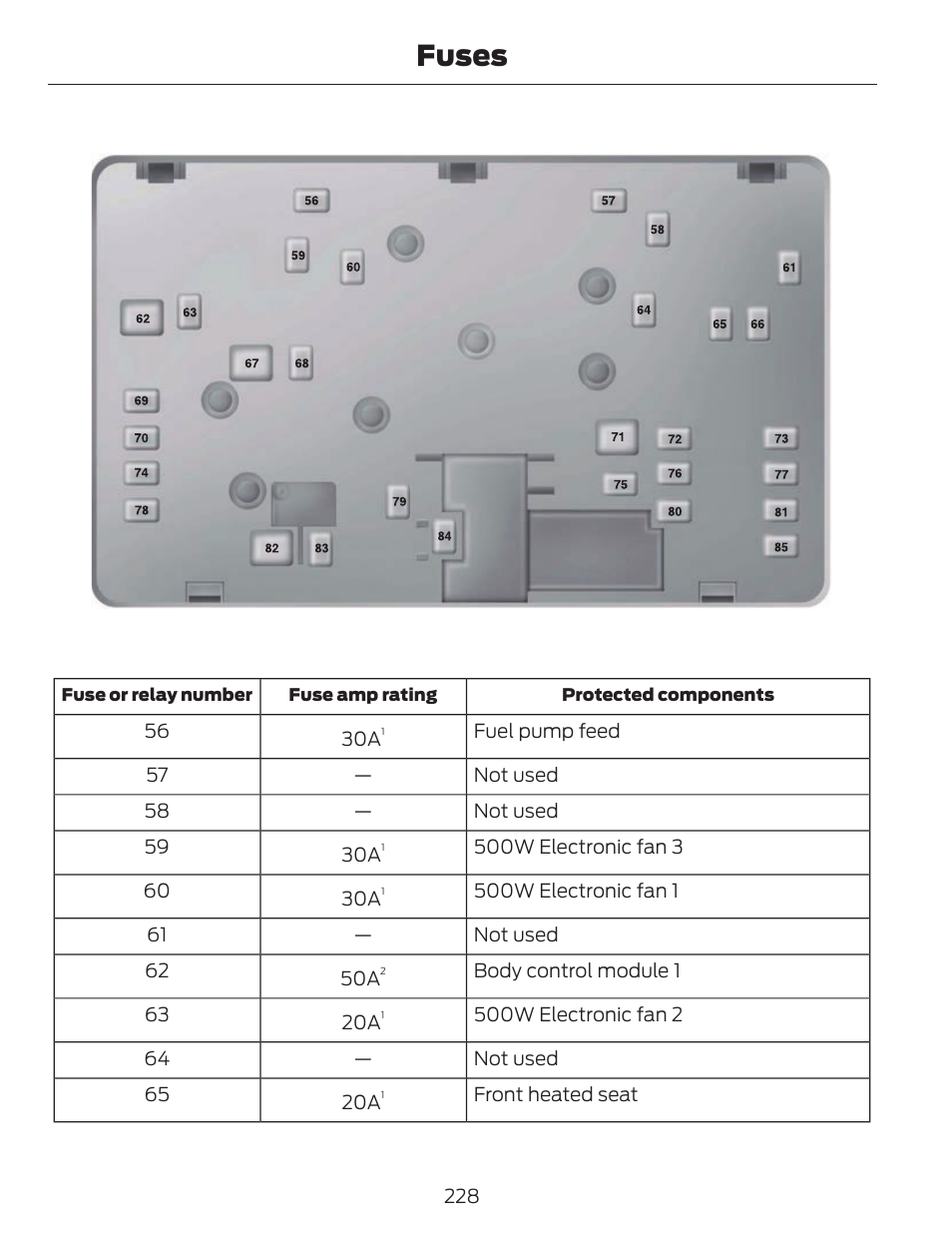 Fuses | FORD 2014 Fusion v.1 User Manual | Page 231 / 457
