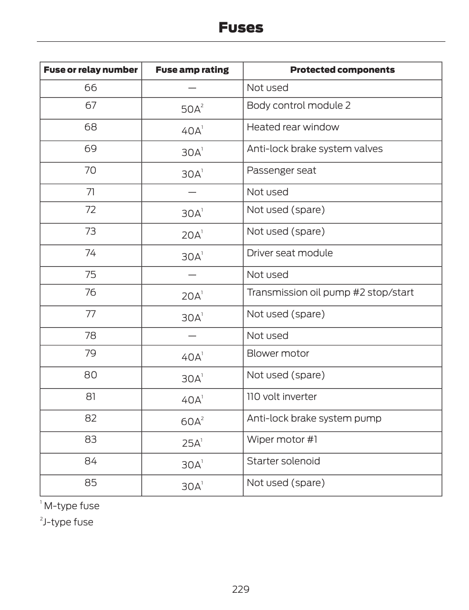 Fuses | FORD 2014 Fusion v.1 User Manual | Page 232 / 457