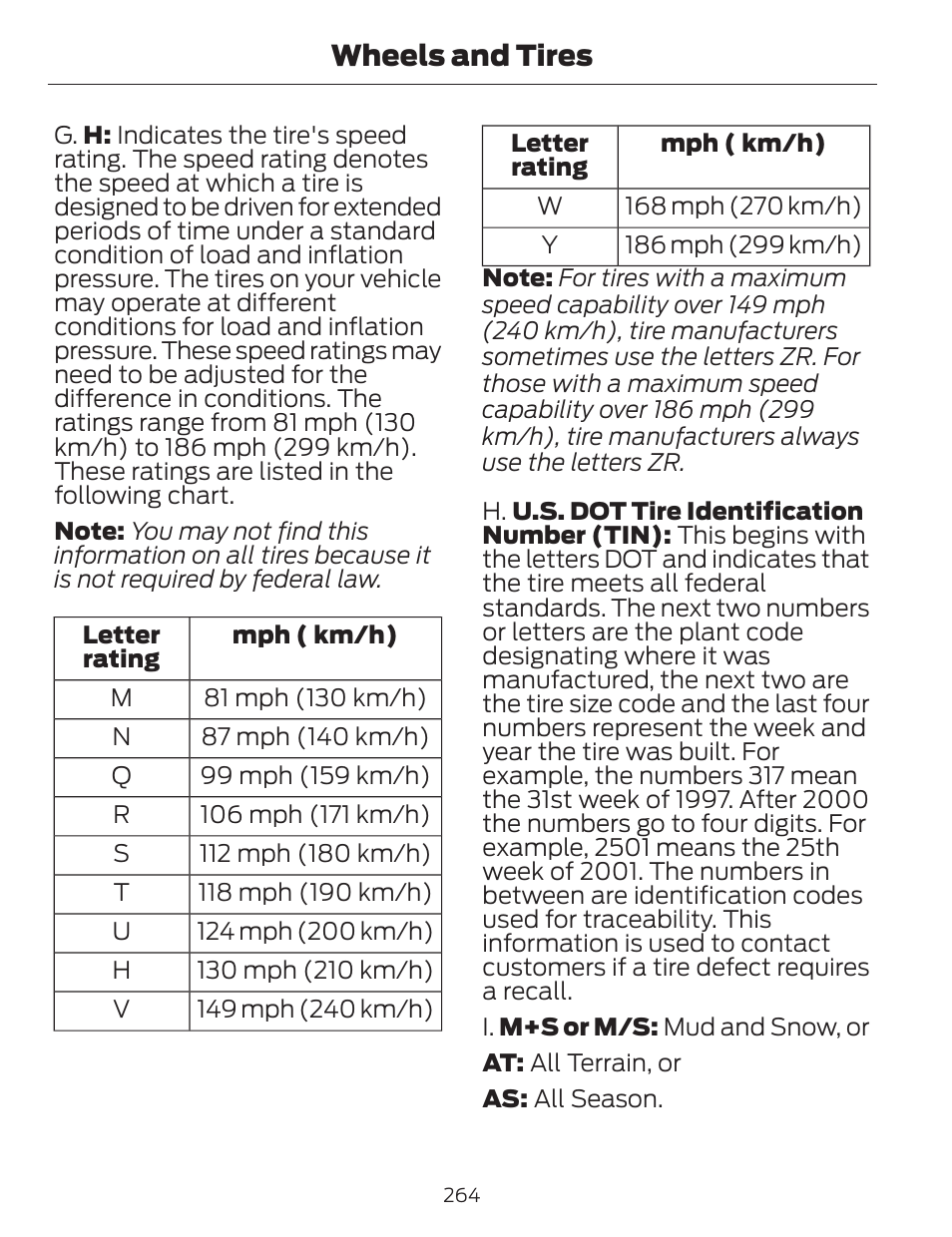 Wheels and tires | FORD 2014 Fusion v.1 User Manual | Page 267 / 457
